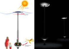 Energia!