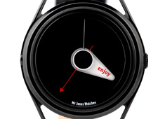 Each Hour By A Cyclist