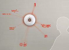 The Sunshine on my Wall is Informative!