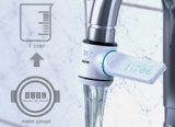 Water is Money