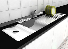 Linear Flow of Dishwashing