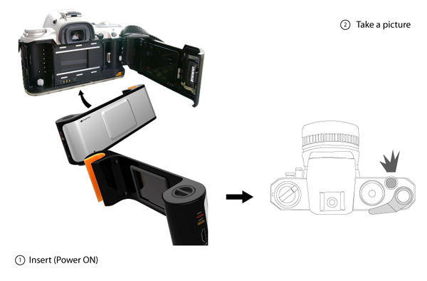 digital film camera