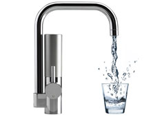 Shrink Your Water Footprint