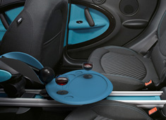 Clever Center Console