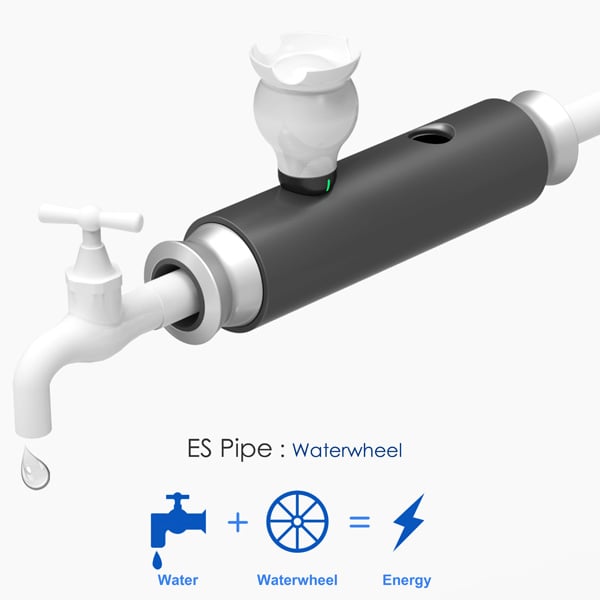 ES Pipe Waterwheel: електрика з води в домашніх умовах? А чому б і ні?