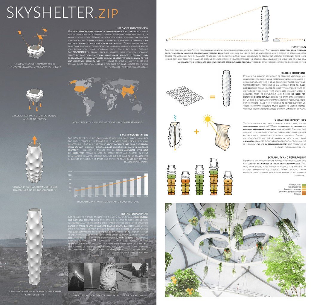 skyshelter_zip_3