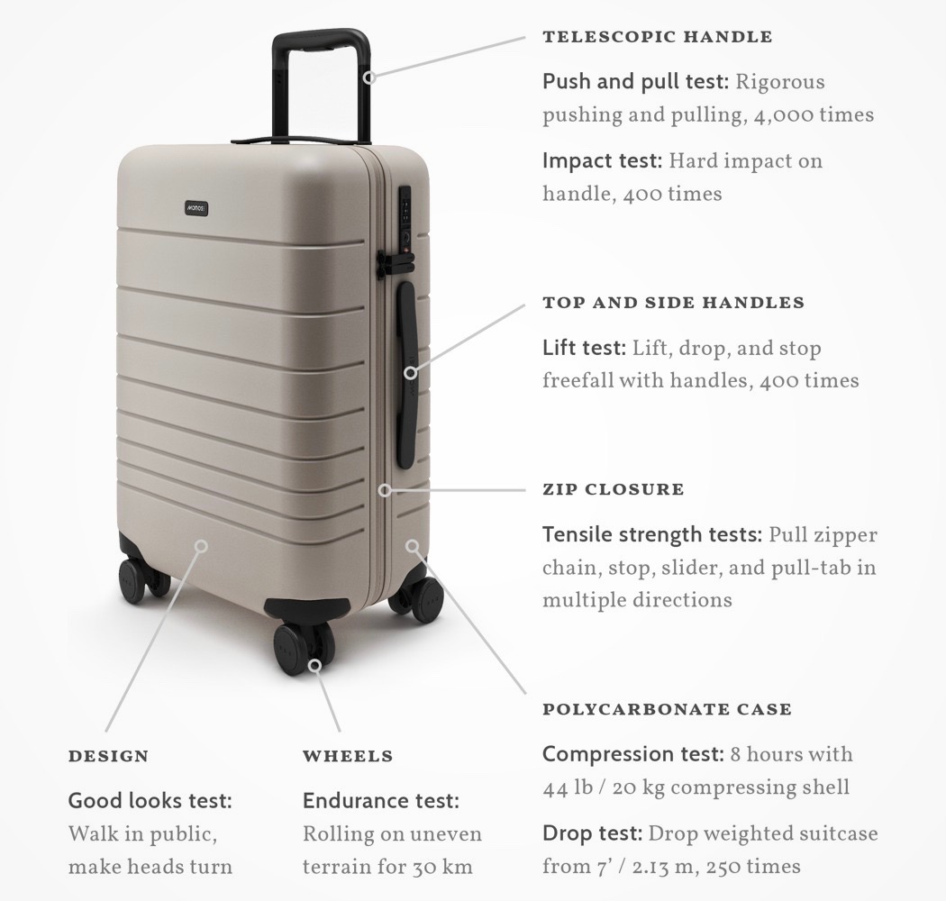monos_premium_minimalist_luggage_14