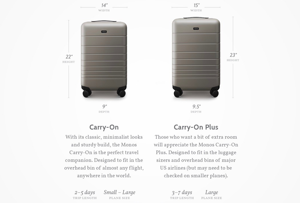 Monos The Clean, Pristine, Sophisticated “Apple of Suitcases” Yanko