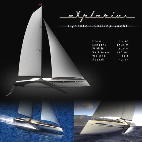 Explorius – Hydrofoil Sailing Yacht by Arnold Freidling