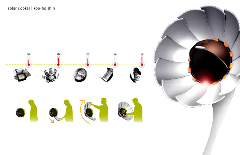 Sunflower Solar Cooker by Koo Ho Shin