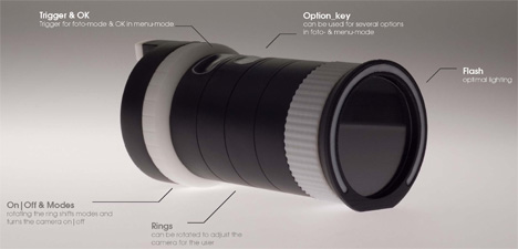 A New Form of SLR? Maybe - Yanko Design