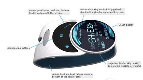 10款独特创意的MP3播放器插图6锦客设计服务-工业设计公司
