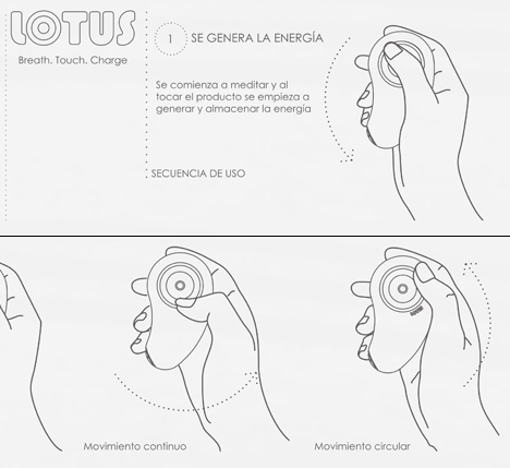 Lotus Thumb Powered Meditation Device for Cell Phones by Clara Zamboni 06