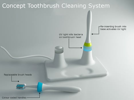 Ultra Violet Sterilized Toothbrush System by Chris Anderson 
