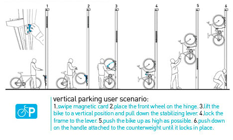 sentar editorial Hija Bicycle Parking, Long Term - Yanko Design