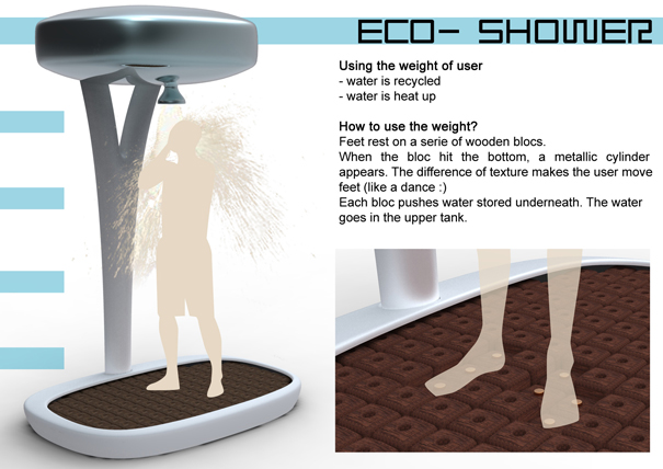 ecoshower02