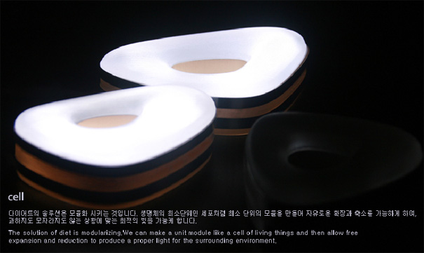 Cell Lamp – Modular Lights by Jun-bum Park