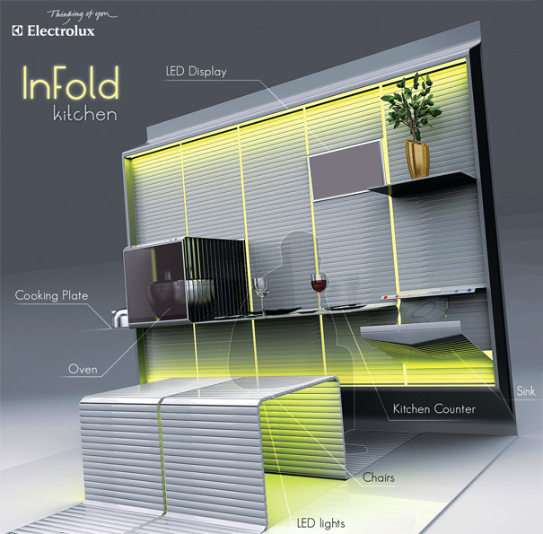 The InFold Kitchen Concept For Electrolux Design Lab by Ciprian Frunzeanu