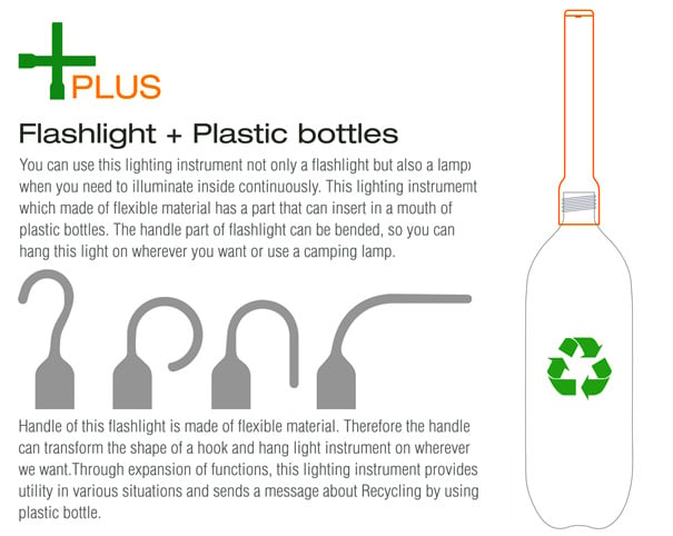 How to Make a Flashlight using Plastic Bottles 