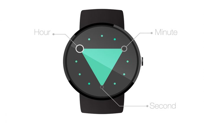 Tri to Tell the Time