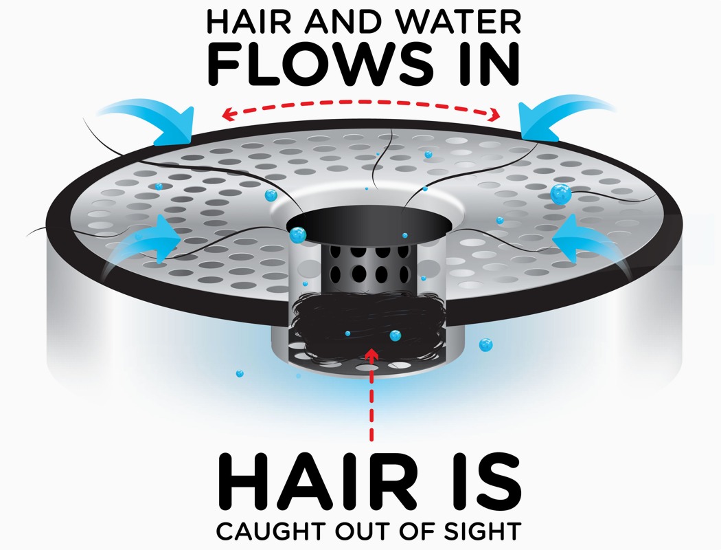 https://www.yankodesign.com/images/design_news/2020/03/the-showershroom-cleverly-traps-and-hides-those-stray-hairs-that-end-up-clogging-your-drain/anti_clog_drain_protector_hair_strainer_01.jpg