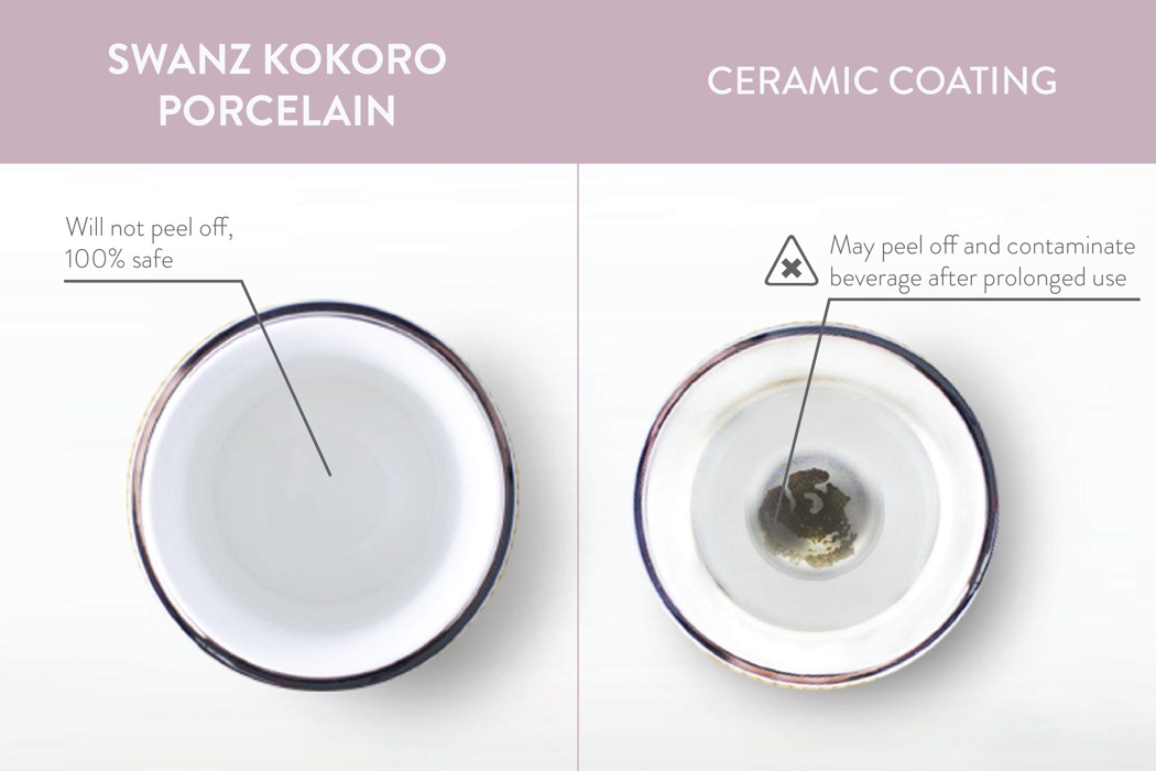 https://www.yankodesign.com/images/design_news/2020/05/your-coffee-tea-cup-is-made-out-of-ceramic-so-why-isnt-your-thermos/Kokoro_porcelain_thermal_flask_04.jpg