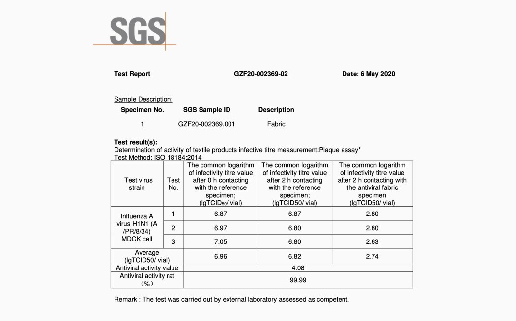 World S First Transparent Fda Registered N99 Smart Mask With Uv C Sterilizing That Shows Off Your Smile Yanko Design