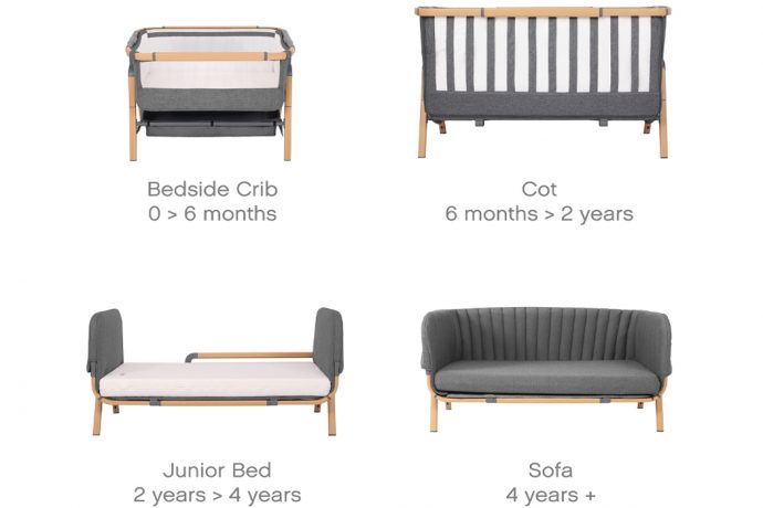 This Award-Winning Furniture’s transforming design stays with your child from birth to teenage!