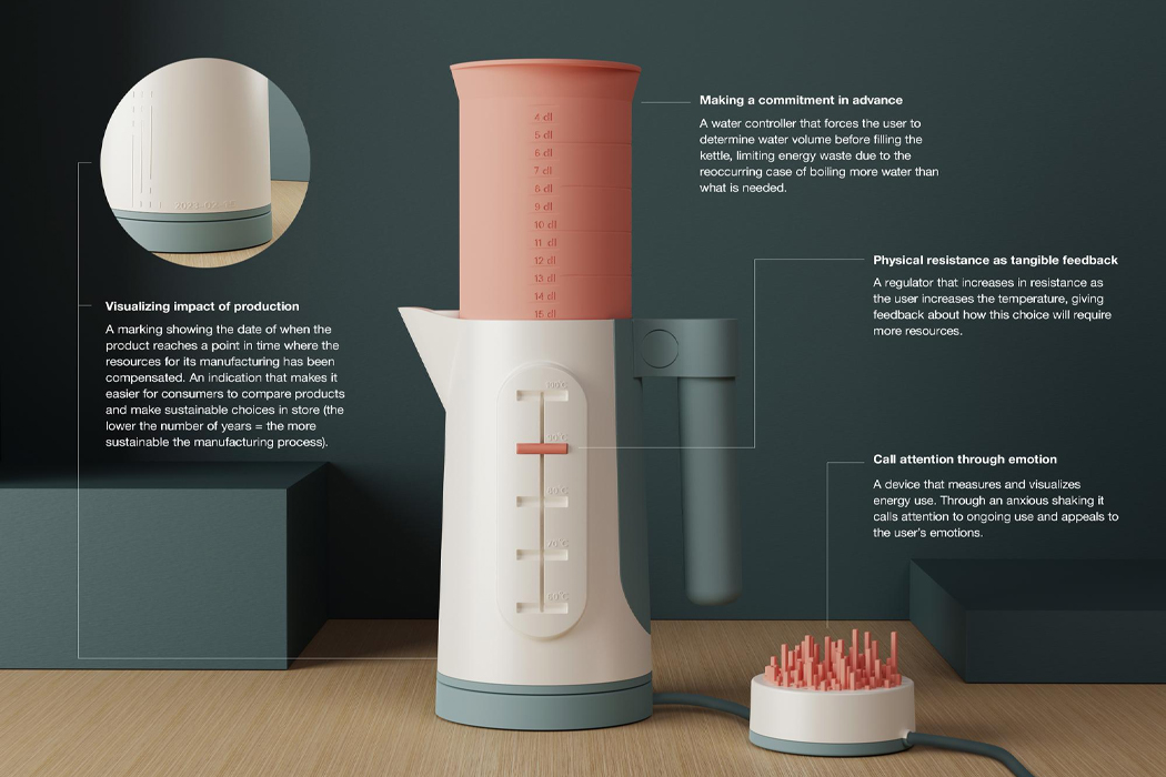 Sustainability lessons from an AA Battery-powered Kettle