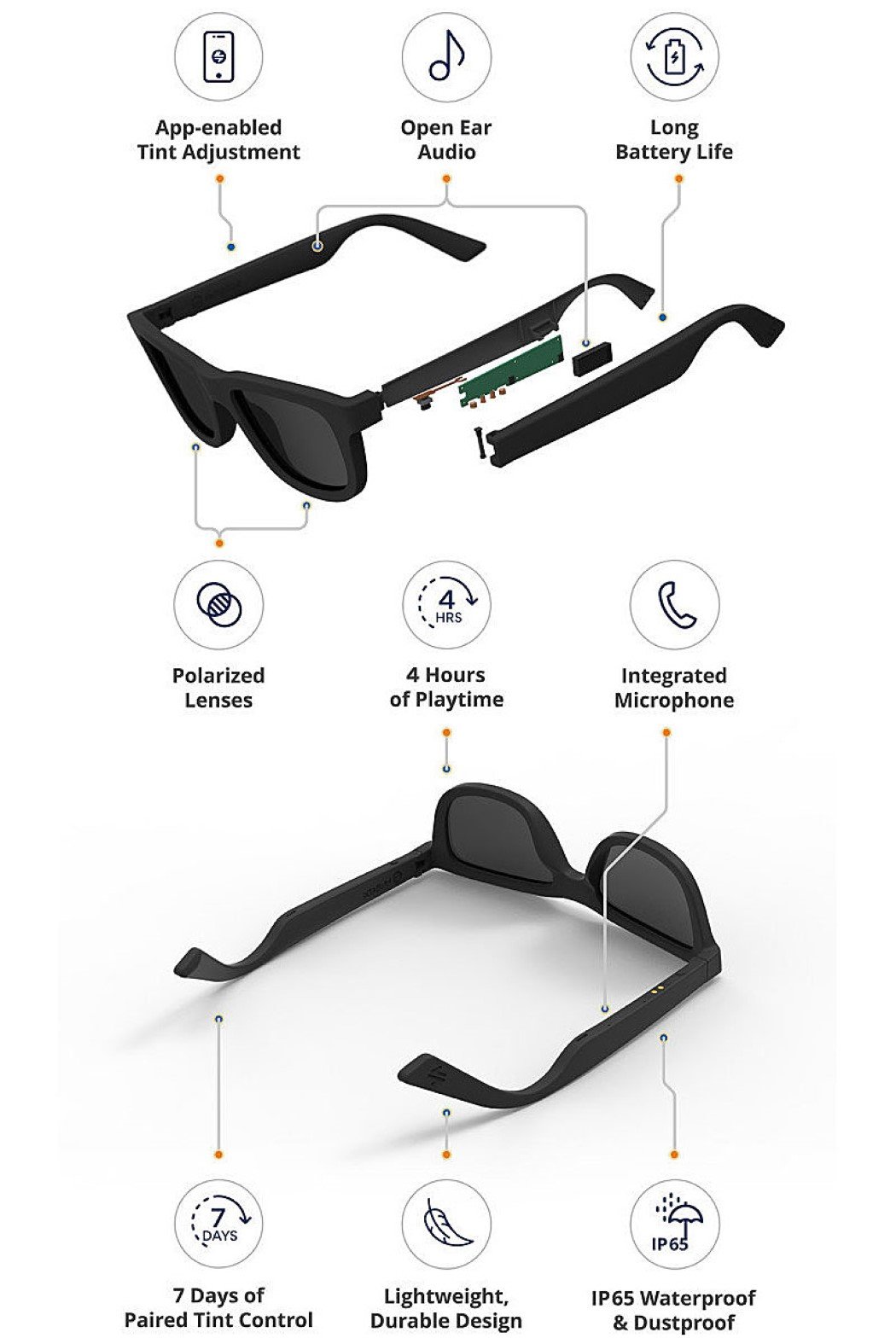 Dusk App-enabled Electrochromic Smart Sunglasses by Ampere