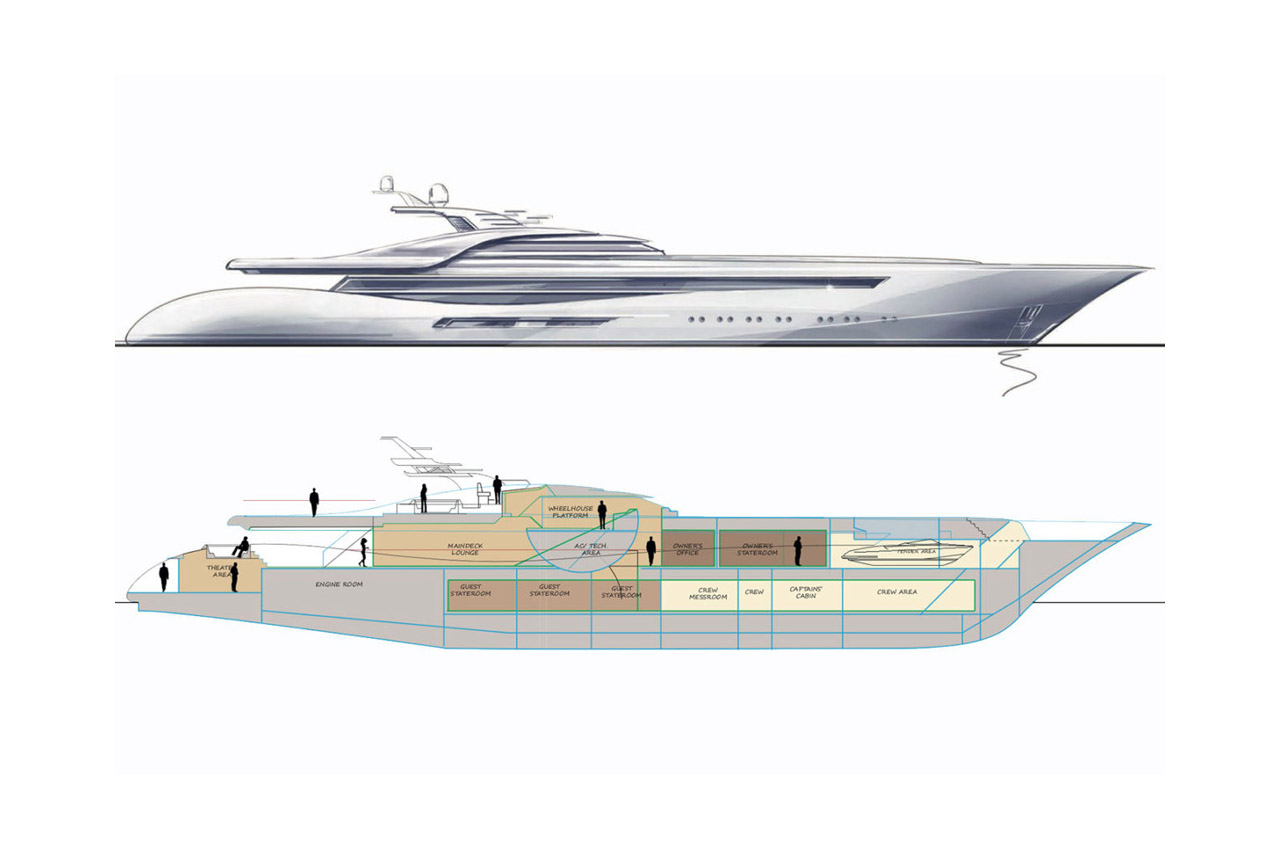 Sleek Yacht Designs that are redefining luxury and providing inspiration to  design lovers! - Yanko Design