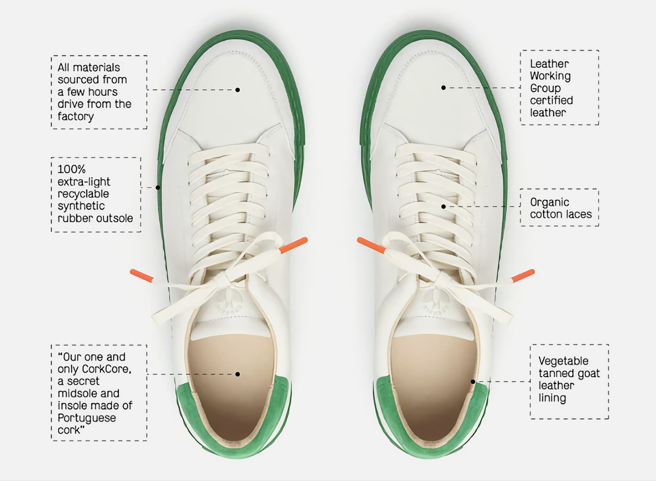 Why Scarcity Works: The Tale of the £450 Lidl Shoes — DESIGN-HUNGRY