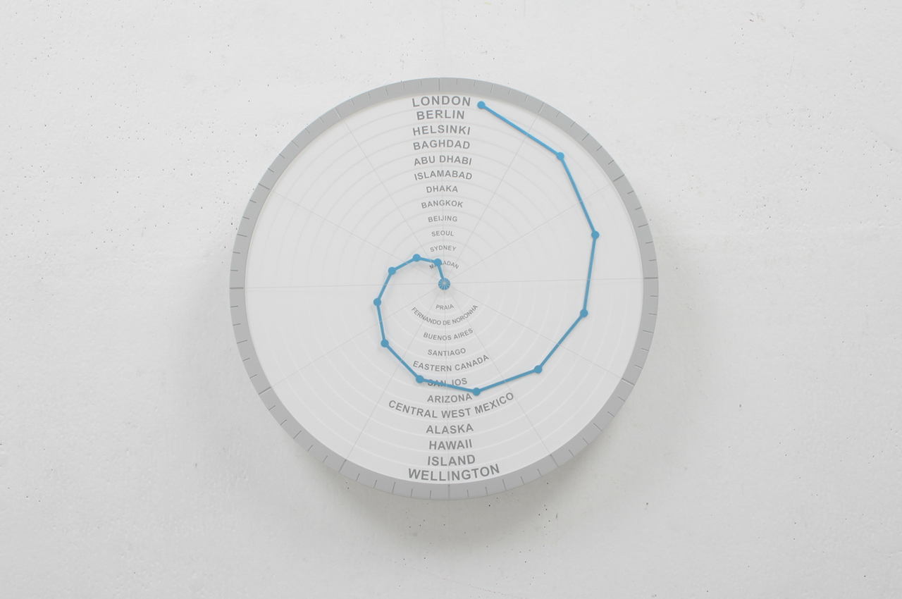 #This wall-mounted analog clock displays the time of day in countries across the globe