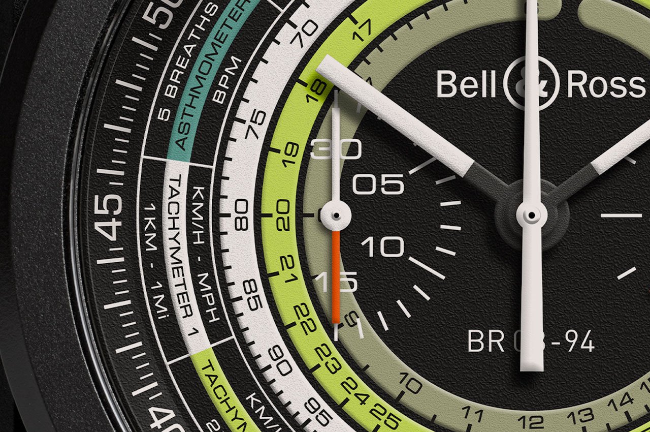 Bell & Ross BR 03-94 MULTIMETER Watch Price
