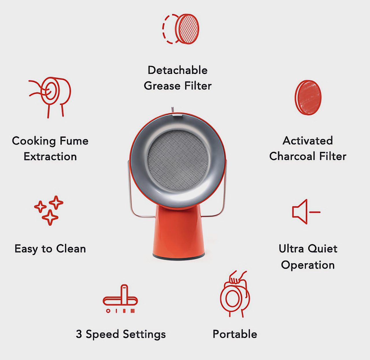 https://www.yankodesign.com/images/design_news/2022/05/worlds-first-portable-kitchen-hood-lets-you-cook-anywhere-without-worrying-about-greasy-fumes/airhood_portable_range_hood_12.jpg