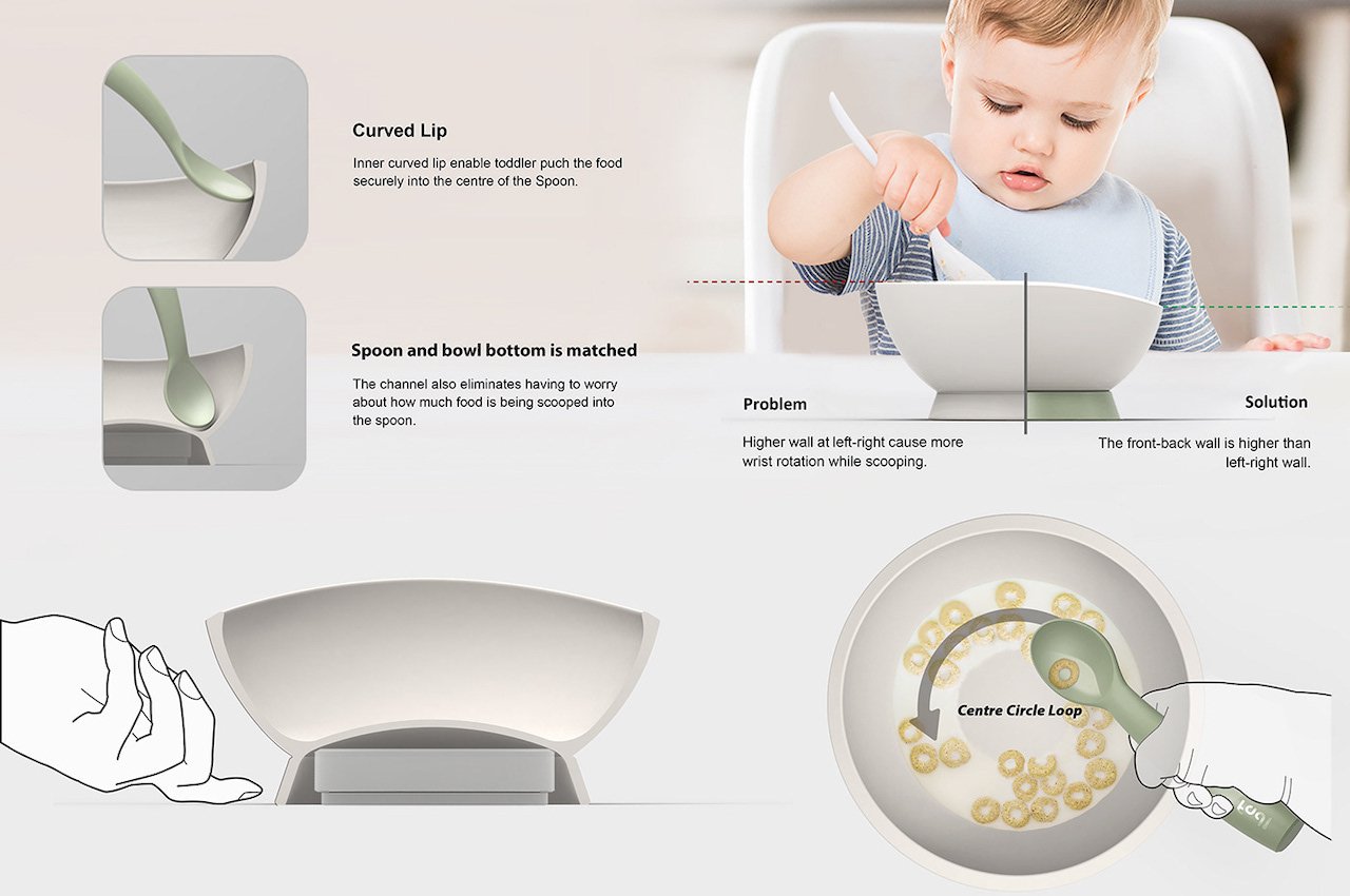 FADI Learning Tableware Features