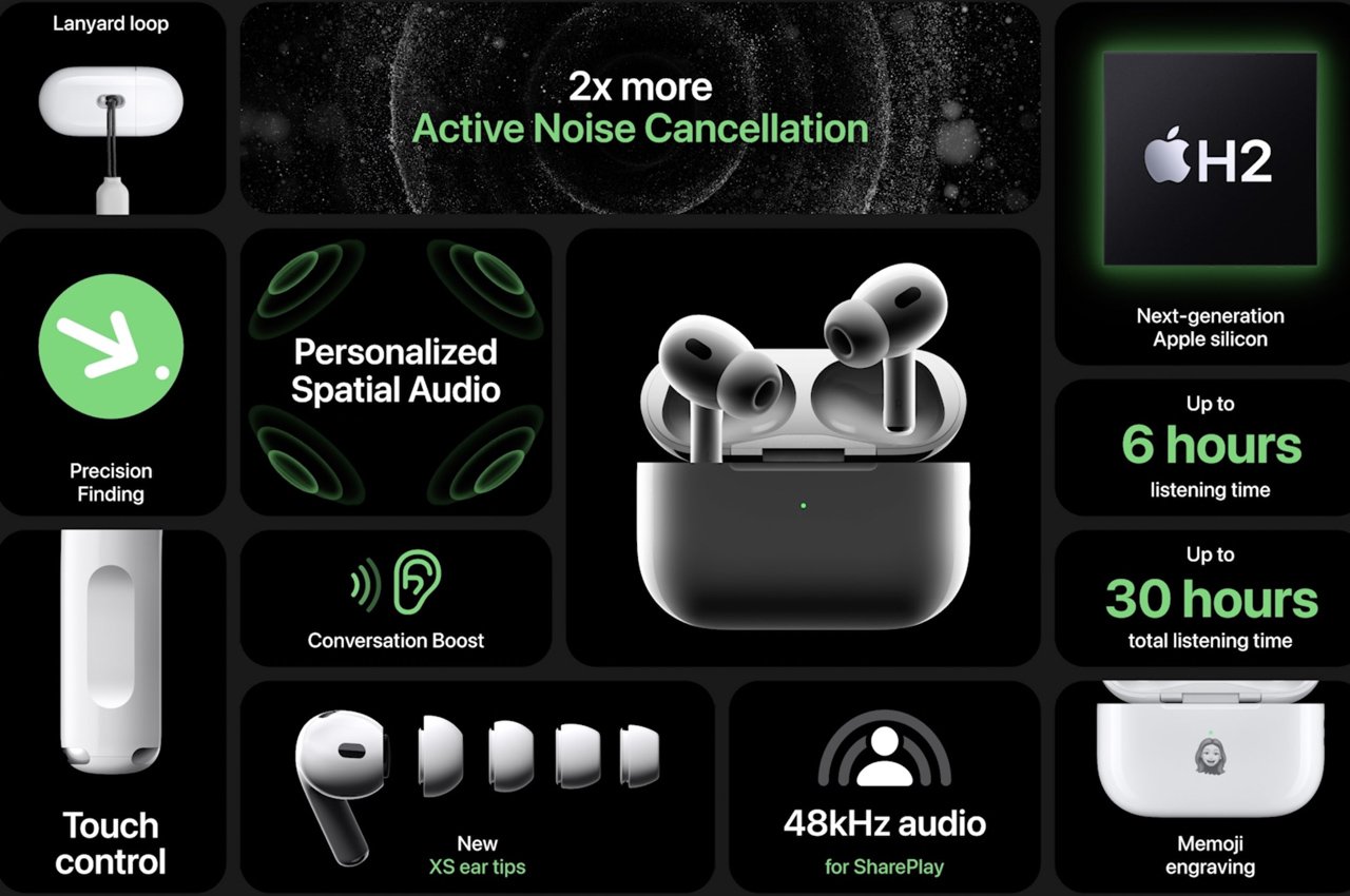 væsentligt nederlag hård AirPods Pro 2 with touch controls, enhanced ANC and audio quality are worth  the upgrade - Yanko Design