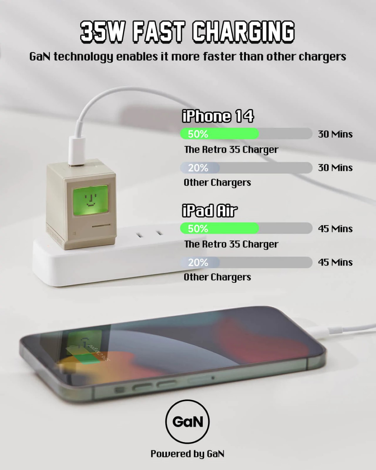 Shargeek’s tiny 35W GaN fast charger is an adorable retro throwback for all Apple fans!