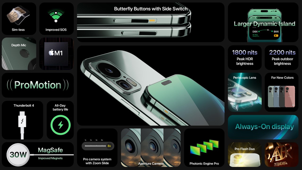 Apple iPhone 15 Pro Max Concept
