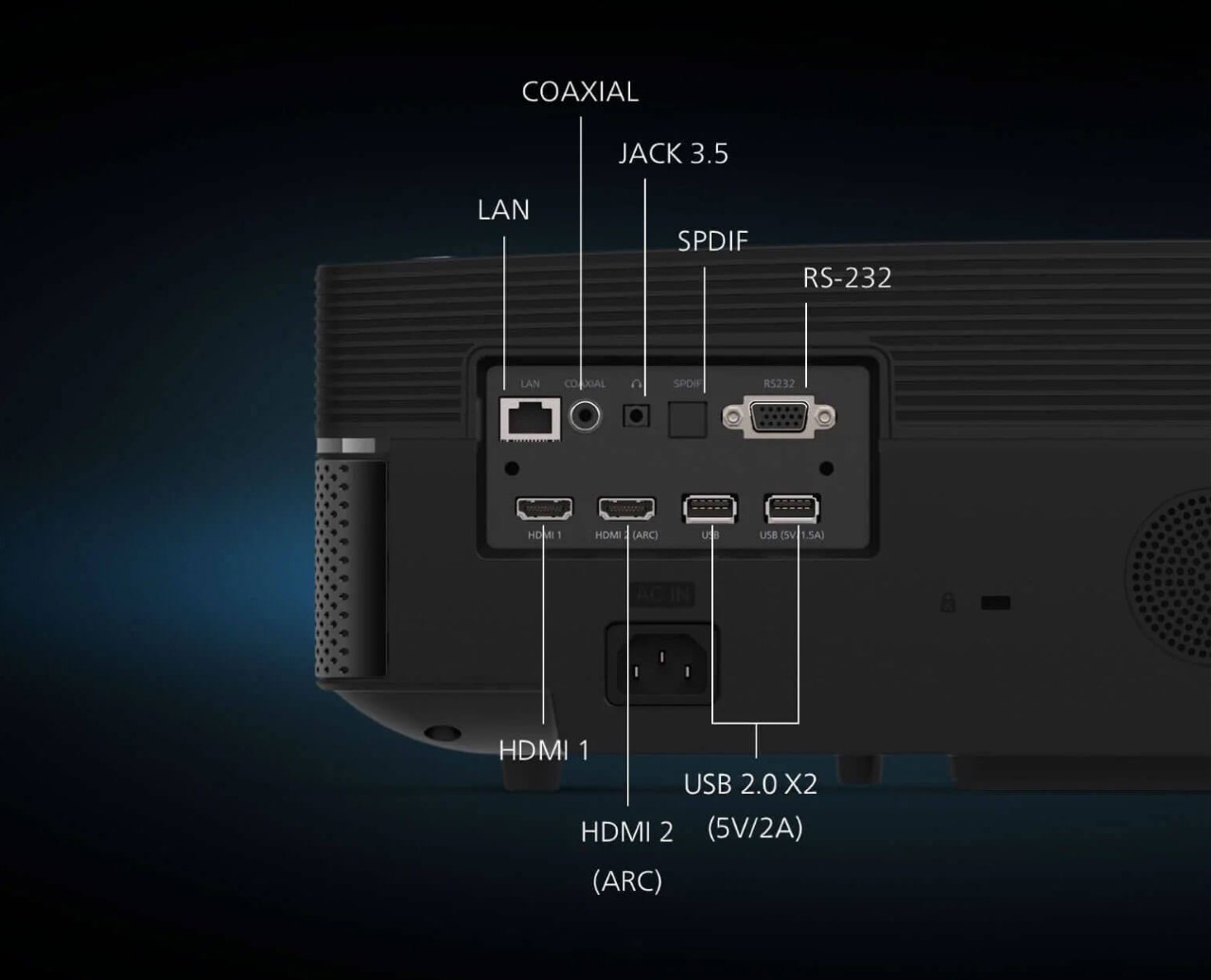 Projektor 4K Philips Screeneo U5 o ultrakrótkim rzucie