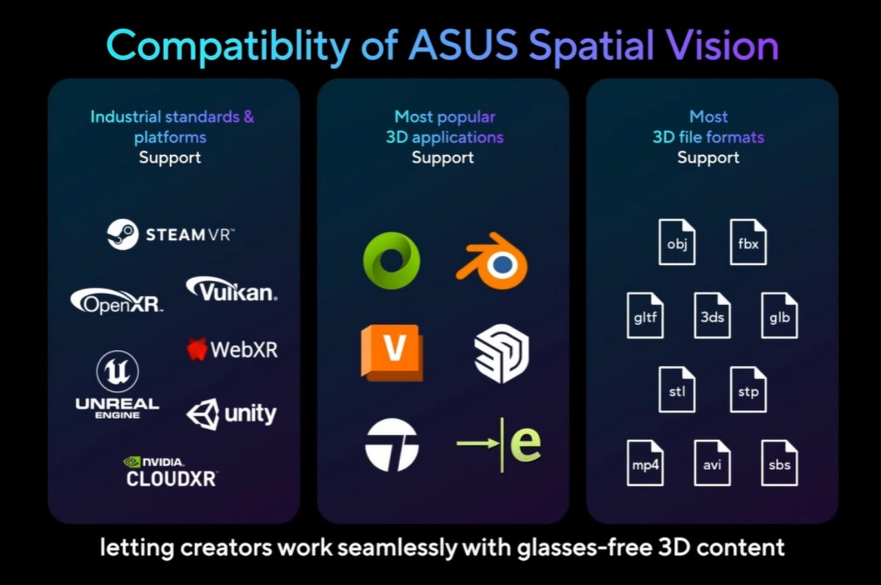 ASUS Spatial Vision offers creators a glasses-free 3D experience