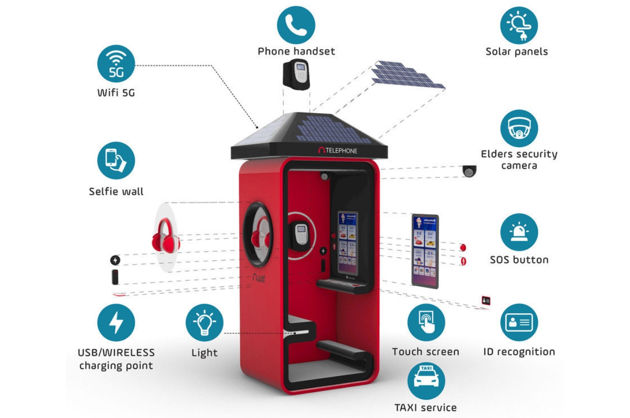 Re-imagined phone booth to bring modern, digital services