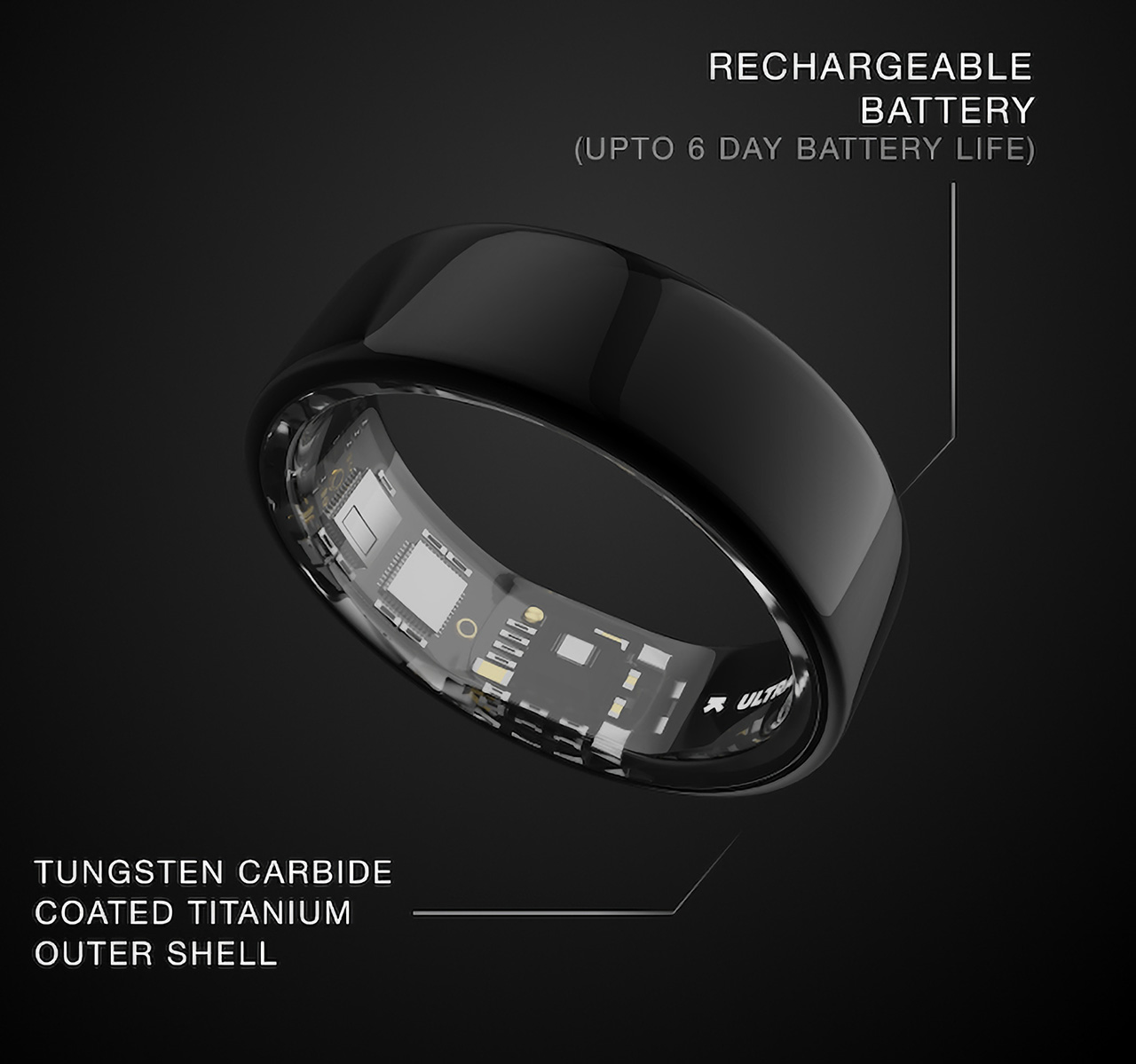 New smart ring from Rogbid launches at half price: 24/7 health tracking and  more in a ceramic design -  News