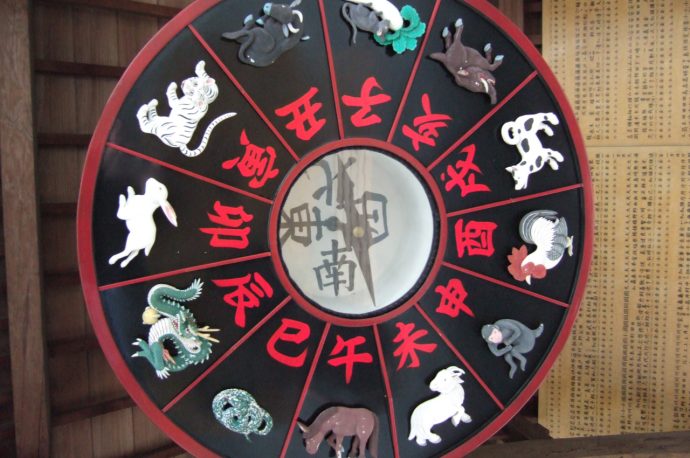 Discover Your Ideal Decor Style Through Chinese Astrology