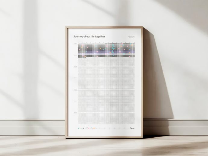 Color One Square Each Week and Watch 80 Years Fill with Your Story