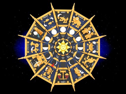 Circular zodiac wheel with gold-and-blue segments, zodiac symbols around a sun at the center against a starry black background.