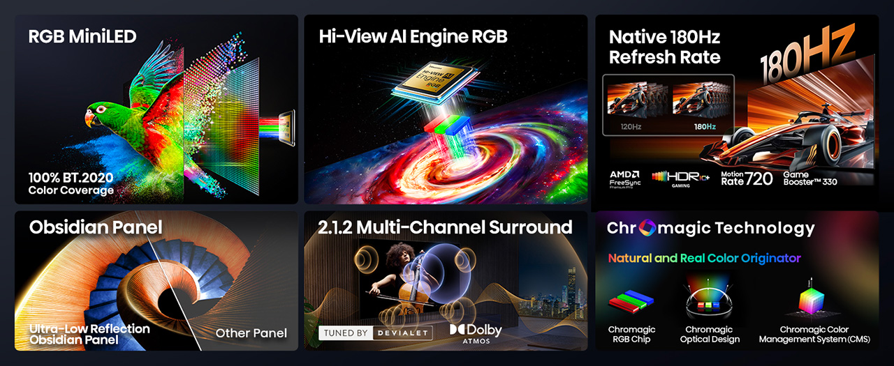 Standard TVs Filter Their Color, the Hisense UR8 Creates Its Own